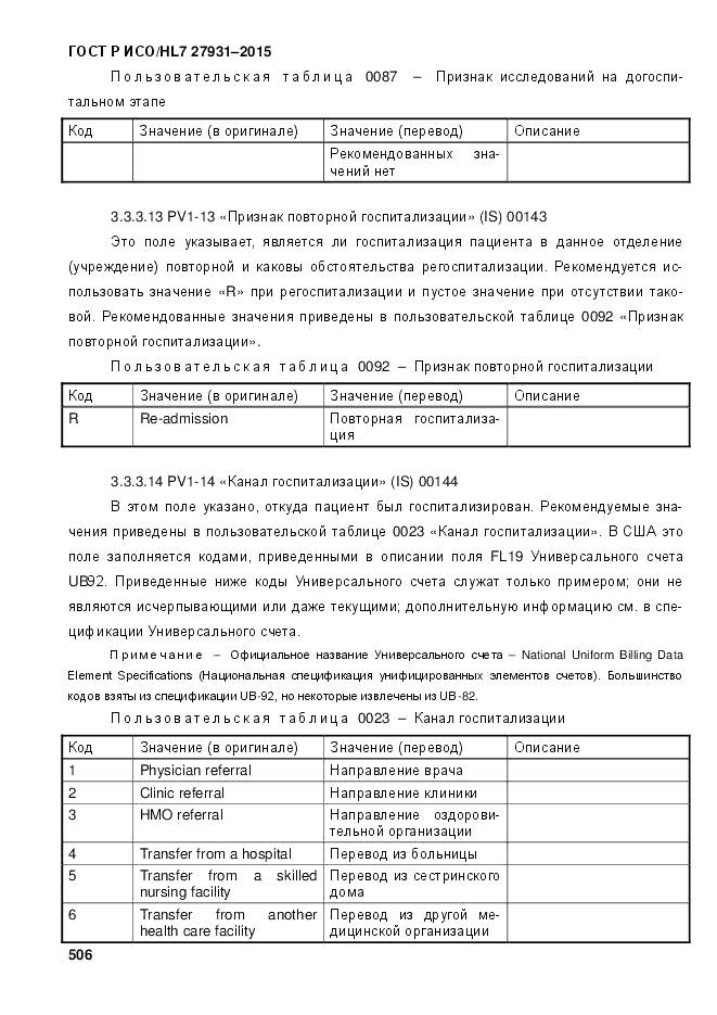 ГОСТ Р ИСО/HL 7 27931-2015, страница 513